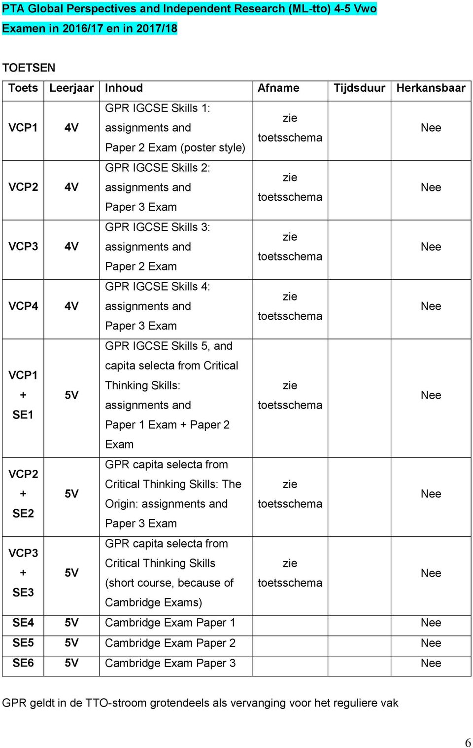 Exam GPR IGCSE Skills 5, and capita selecta from Critical VCP1 Thinking Skills: + 5V assignments and SE1 Paper 1 Exam + Paper 2 Exam GPR capita selecta from VCP2 Critical Thinking Skills: The + 5V