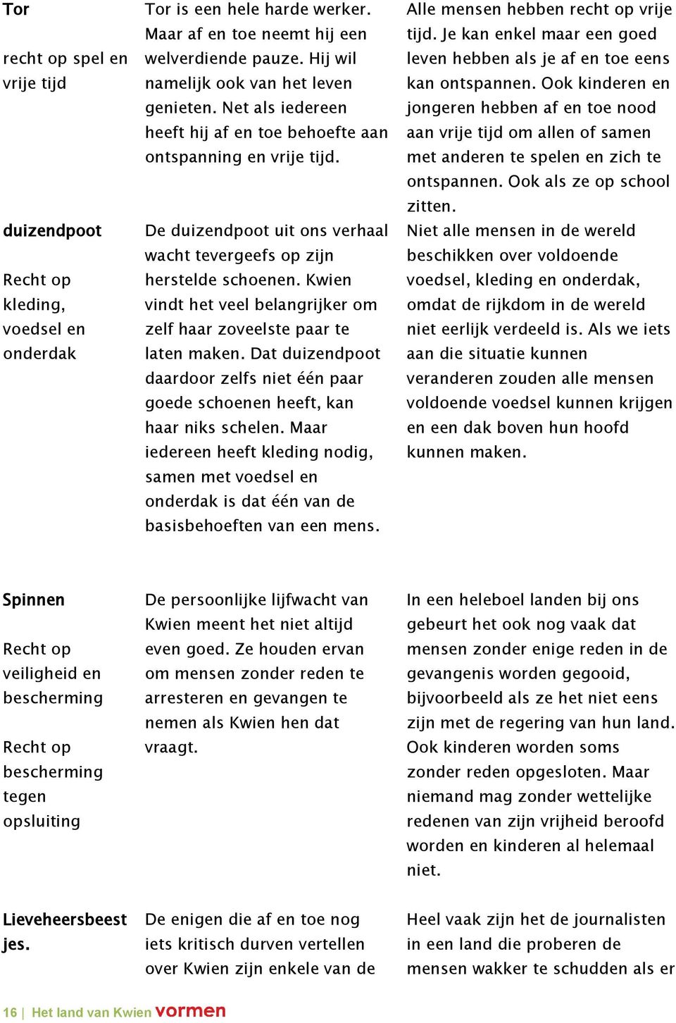 Kwien vindt het veel belangrijker om zelf haar zoveelste paar te laten maken. Dat duizendpoot daardoor zelfs niet één paar goede schoenen heeft, kan haar niks schelen.