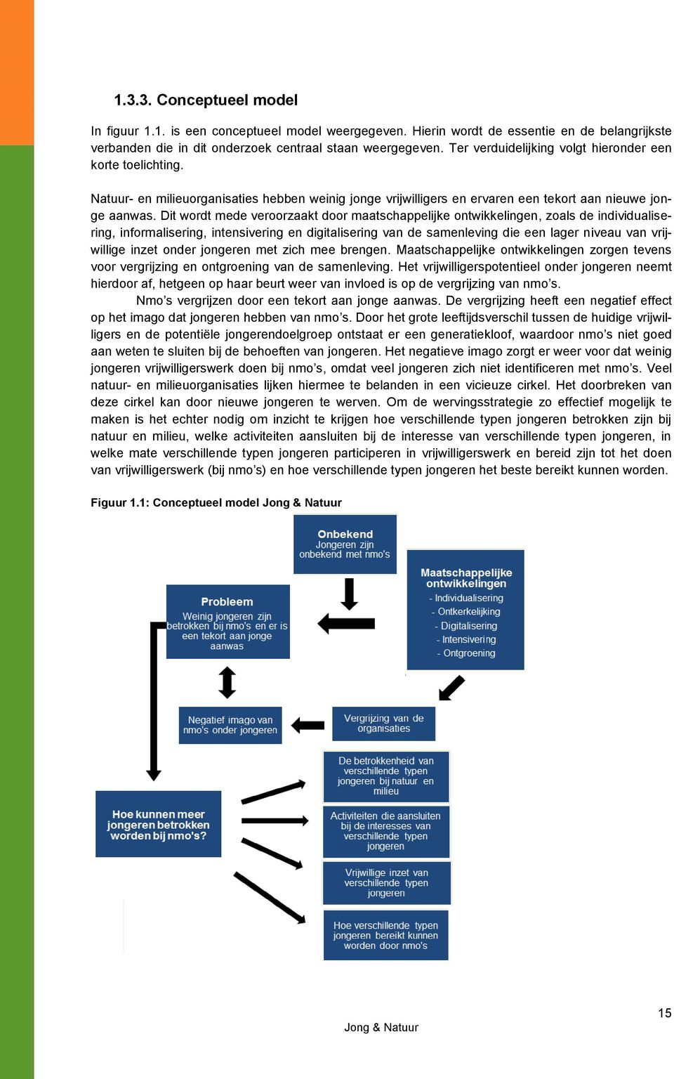 Dit wrdt mede verrzaakt dr maatschappelijke ntwikkelingen, zals de individualisering, infrmalisering, intensivering en digitalisering van de samenleving die een lager niveau van vrijwillige inzet