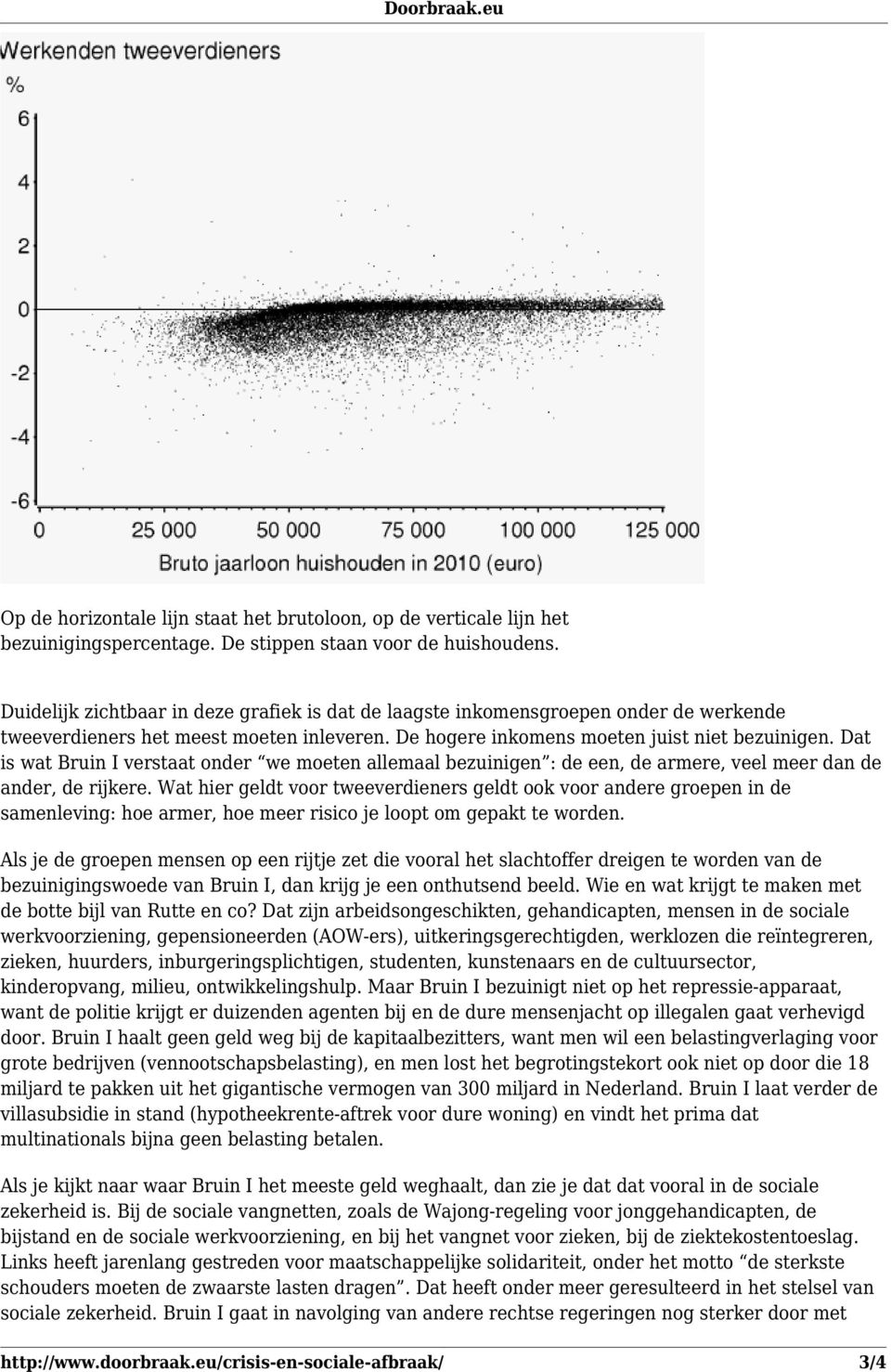 Dat is wat Bruin I verstaat onder we moeten allemaal bezuinigen : de een, de armere, veel meer dan de ander, de rijkere.