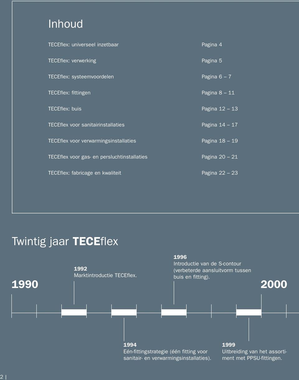21 TECEflex: fabricage en kwaliteit Pagina 22 23 Twintig jaar TECEflex 1992 Marktintroductie TECEflex.