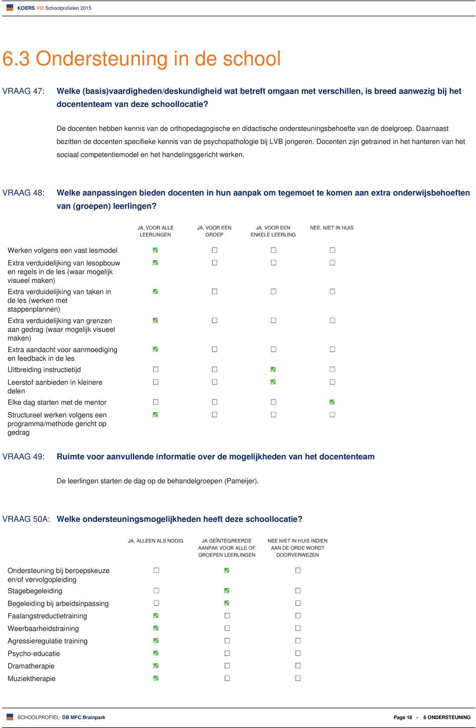 Docenten zijn getrained in het hanteren van het sociaal competentiemodel en het handelingsgericht werken.