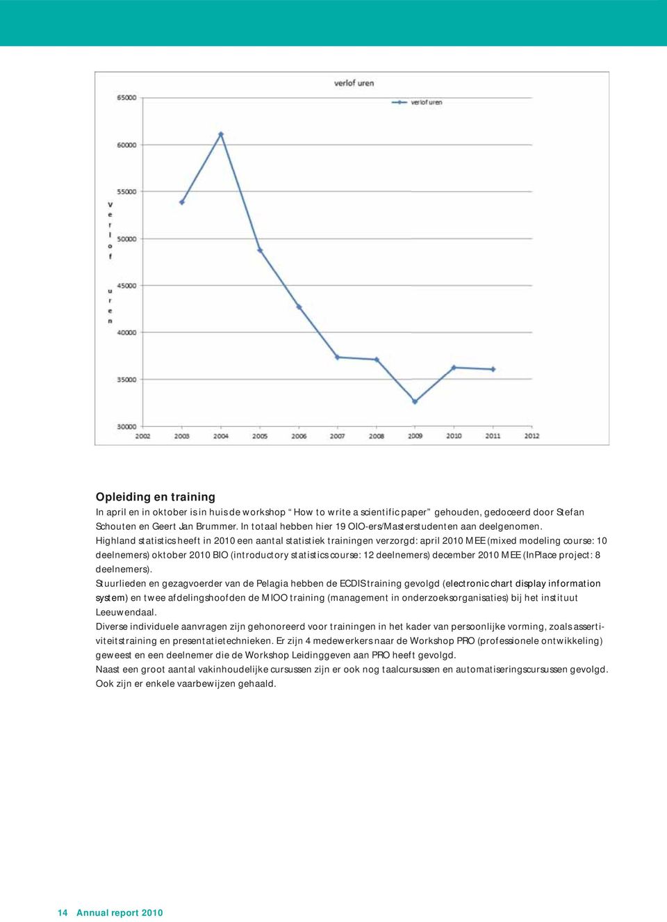 Highland statistics heeft in 2010 een aantal statistiek trainingen verzorgd: april 2010 MEE (mixed modeling course: 10 deelnemers) oktober 2010 BIO (introductory statistics course: 12 deelnemers)