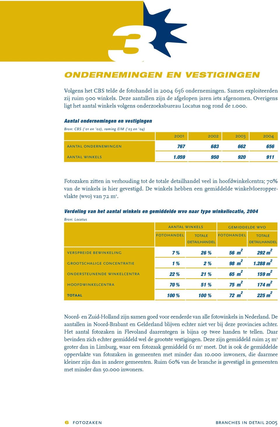 Aantal ondernemingen en vestigingen Bron: CBS ('01 en '02), raming EIM ('03 en '04) 2001 2002 2003 2004 aantal ondernemingen 767 683 662 656 aantal winkels 1.