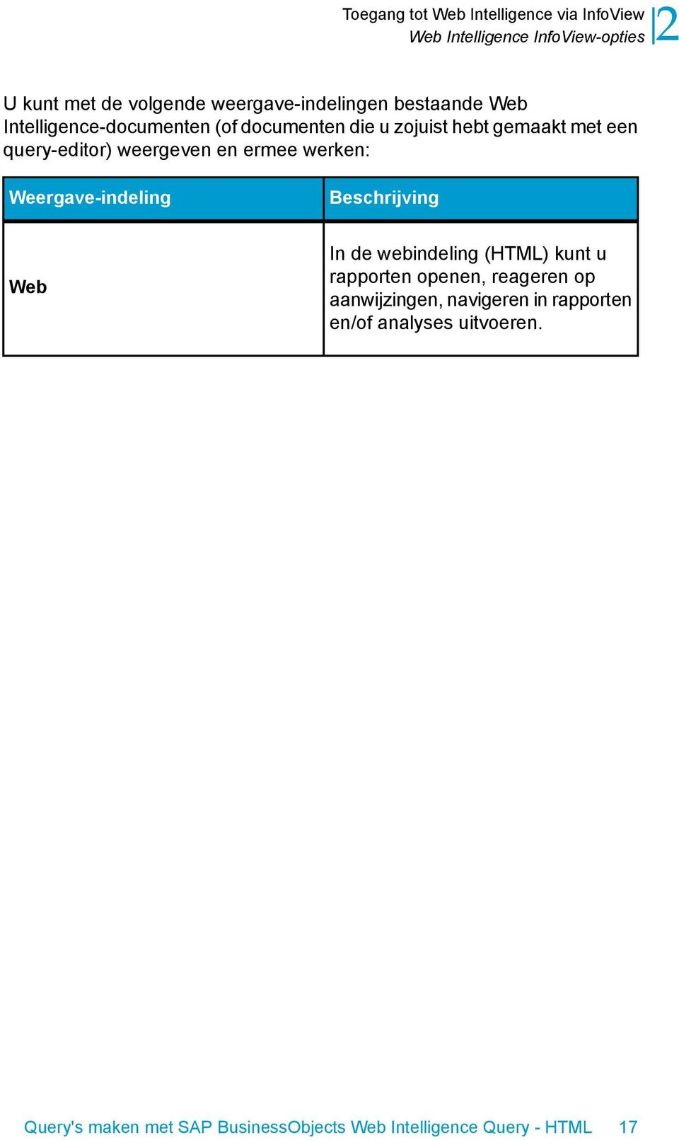 ermee werken: Weergave-indeling Beschrijving Web In de webindeling (HTML) kunt u rapporten openen, reageren op