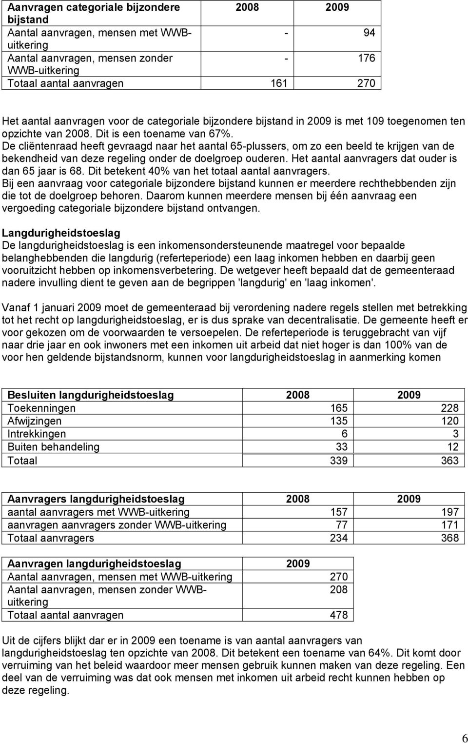 De cliëntenraad heeft gevraagd naar het aantal 65-plussers, om zo een beeld te krijgen van de bekendheid van deze regeling onder de doelgroep ouderen.