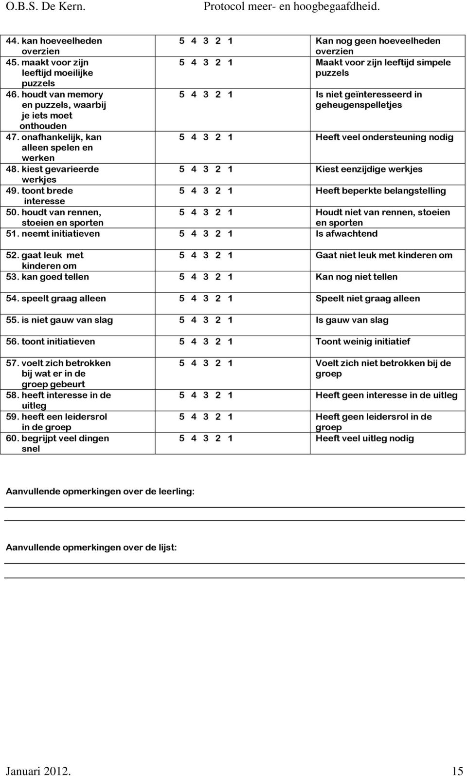 onafhankelijk, kan 5 4 3 2 1 Heeft veel ondersteuning nodig alleen spelen en werken 48. kiest gevarieerde 5 4 3 2 1 Kiest eenzijdige werkjes werkjes 49.