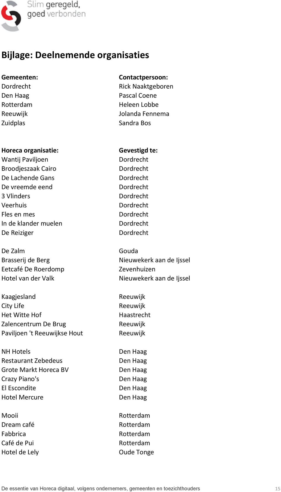 Kaagjesland City Life Het Witte Hof Zalencentrum De Brug Paviljoen 't Reeuwijkse Hout NH Hotels Restaurant Zebedeus Grote Markt Horeca BV Crazy Piano's El Escondite Hotel Mercure Mooii Dream café