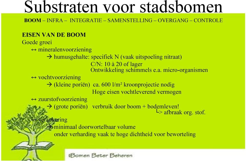 600 l/m² kroonprojectie nodig Hoge eisen vochtleverend vermogen zuurstofvoorziening (grote poriën) verbruik door boom + bodemleven!