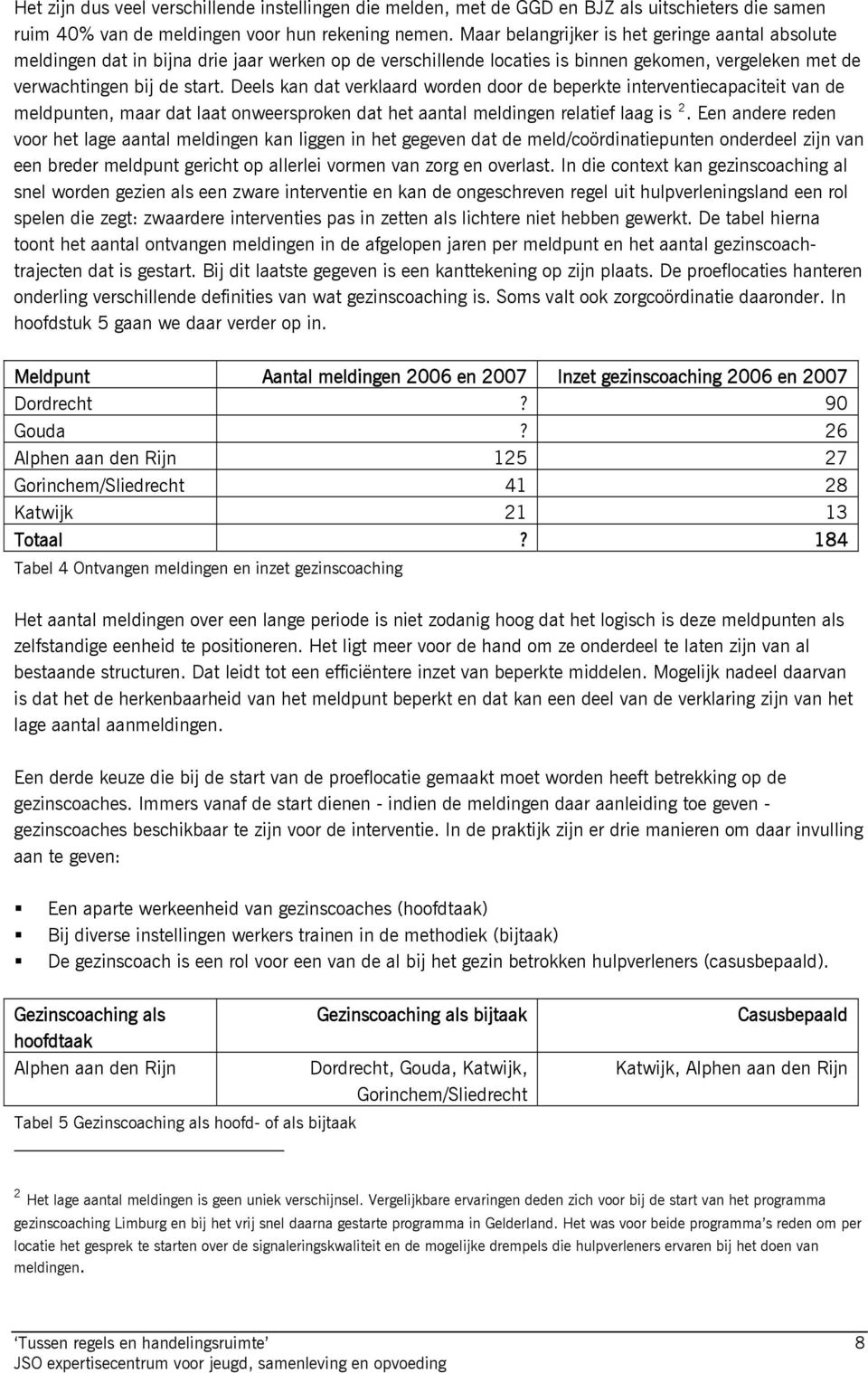 Deels kan dat verklaard worden door de beperkte interventiecapaciteit van de meldpunten, maar dat laat onweersproken dat het aantal meldingen relatief laag is 2.