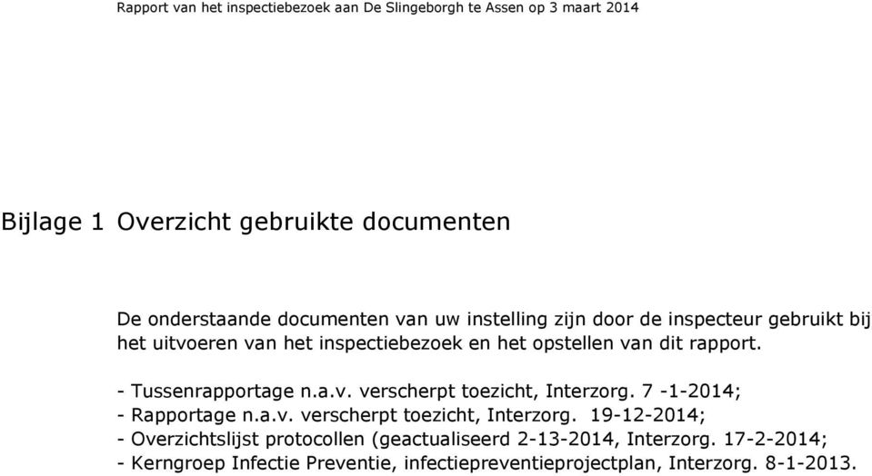 7-1-2014; - Rapportage n.a.v. verscherpt toezicht, Interzorg.
