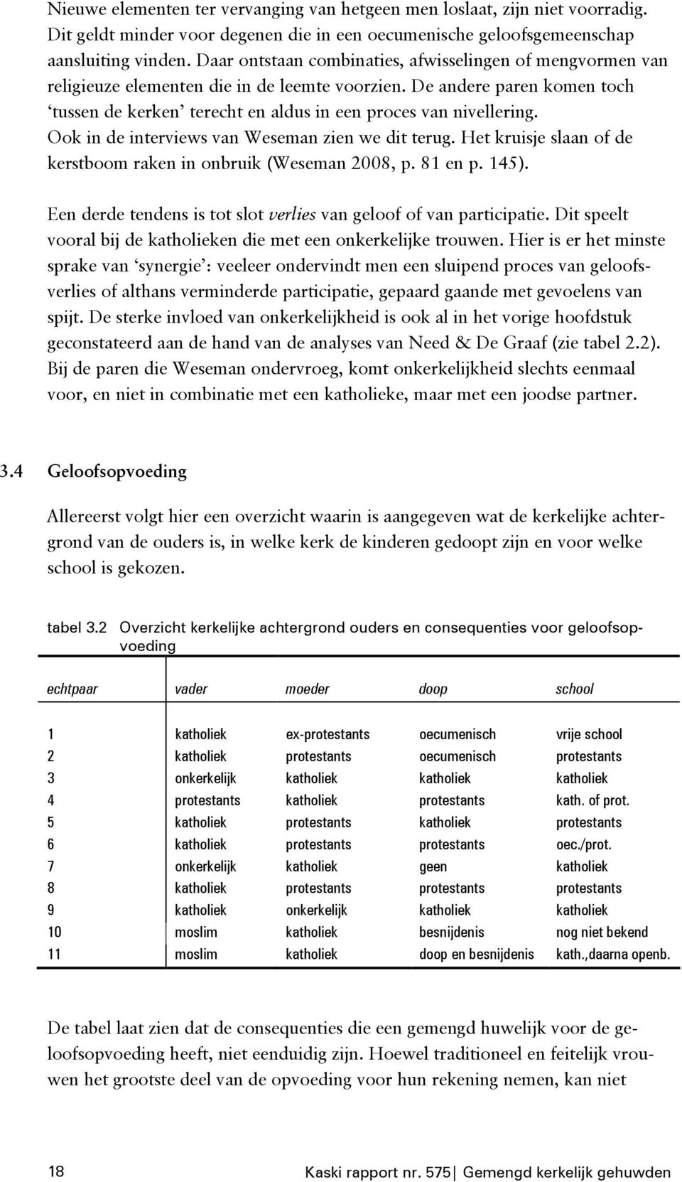 Ook in de interviews van Weseman zien we dit terug. Het kruisje slaan of de kerstboom raken in onbruik (Weseman 2008, p. 81 en p. 145).