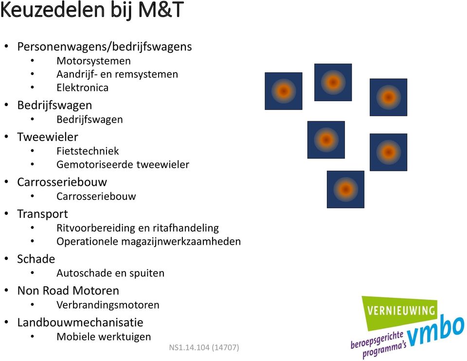 Carrosseriebouw Carrosseriebouw Transport Ritvoorbereiding en ritafhandeling Operationele