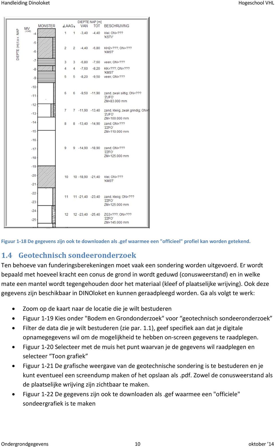 Ook deze gegevens zijn beschikbaar in DINOloket en kunnen geraadpleegd worden.