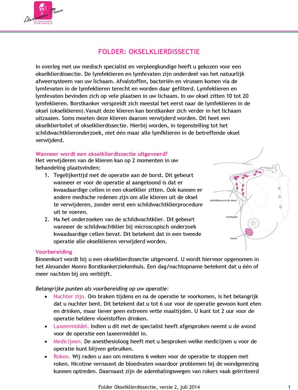 Afvalstoffen, bacteriën en virussen komen via de lymfevaten in de lymfeklieren terecht en worden daar gefilterd. Lymfeklieren en lymfevaten bevinden zich op vele plaatsen in uw lichaam.