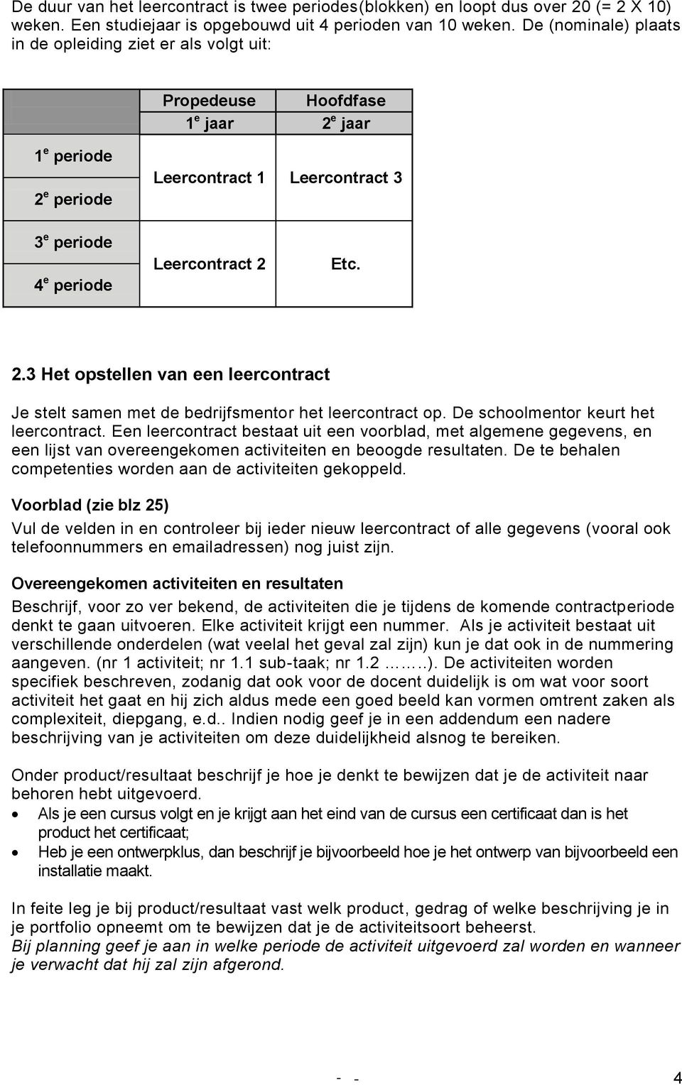 De schoolmentor keurt het leercontract. Een leercontract bestaat uit een voorblad, met algemene gegevens, en een lijst van overeengekomen activiteiten en beoogde resultaten.