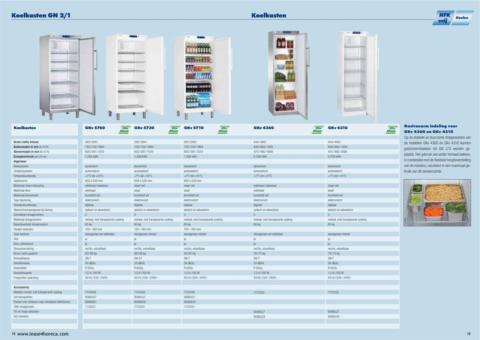 86 kg 50 db(a) 1,0 A / 150 W GKv 570 58 / 569 l 750 / 750 / 186 650 / 581 / 1510 1,269 kwh -2 C tot +15 C 650 x 50 mm staal 5 96 / 88 kg 50 db(a) 1,0 A / 150 W GKv 5710 58 / 569 l 750 / 750 / 186 650