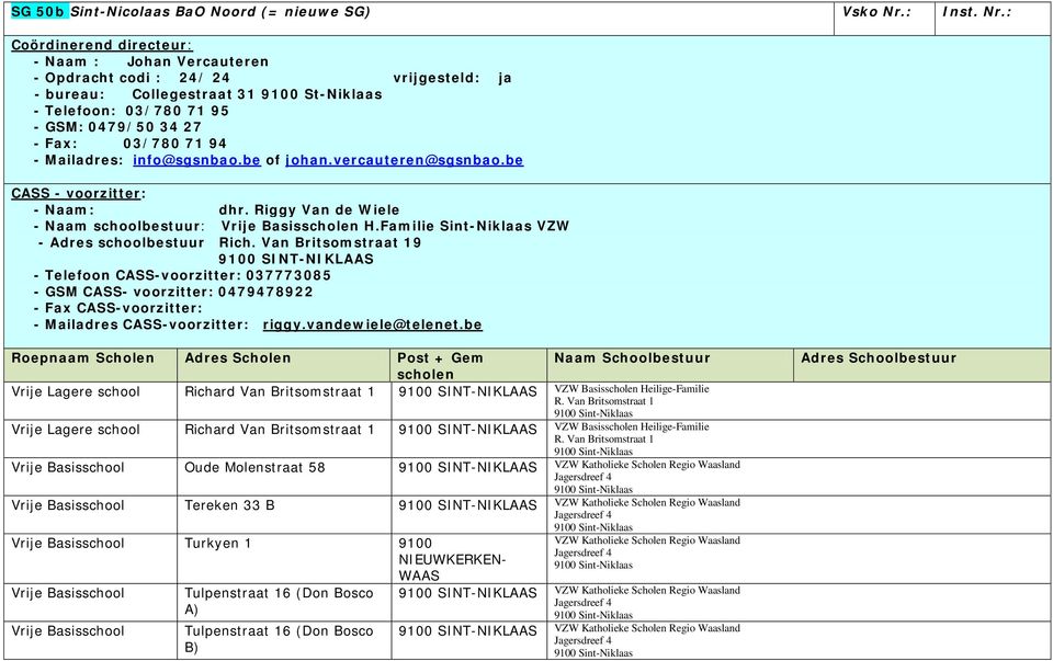 : Coördinerend directeur: - Naam : Johan Vercauteren - Opdracht codi : 24/ 24 vrijgesteld: ja - bureau: Collegestraat 31 9100 St-Niklaas - Telefoon: 03/780 71 95 - GSM: 0479/50 34 27 - Fax: 03/780 71