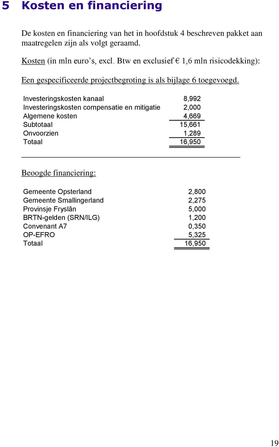 Investeringskosten kanaal 8,992 Investeringskosten compensatie en mitigatie 2,000 Algemene kosten 4,669 Subtotaal 15,661 Onvoorzien 1,289 Totaal