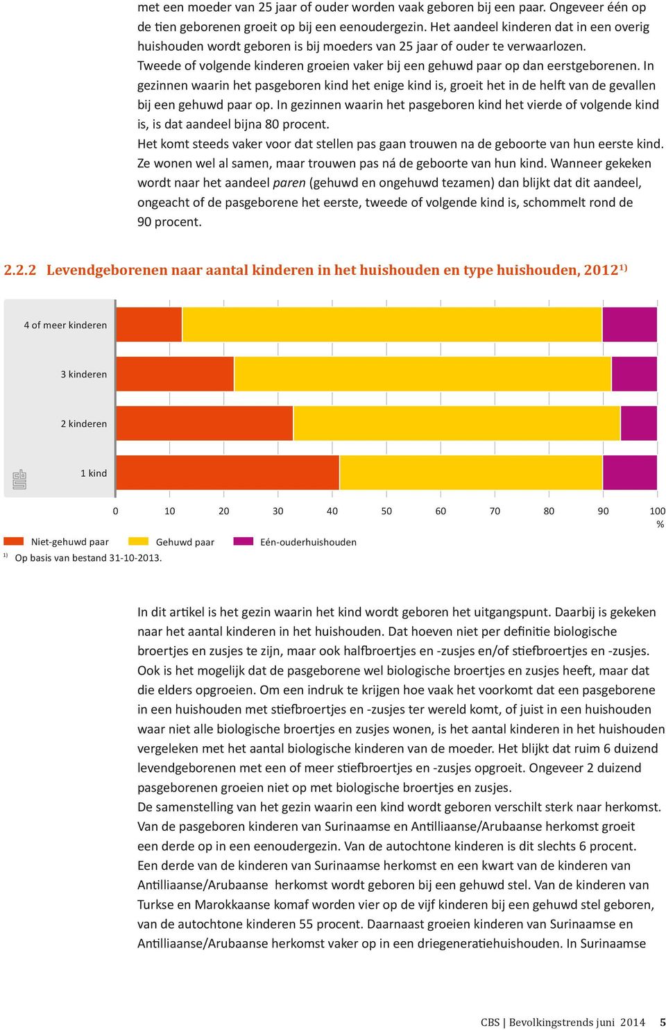 Tweede of volgende kinderen groeien vaker bij een gehuwd paar op dan eerstgeborenen.