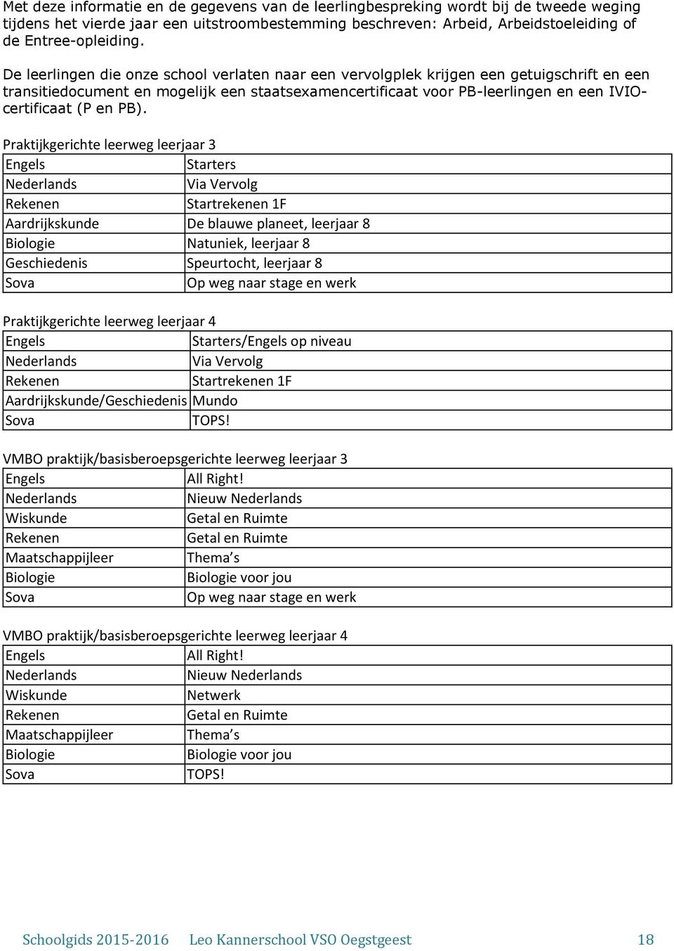 PB). Praktijkgerichte leerweg leerjaar 3 Engels Starters Nederlands Via Vervolg Rekenen Startrekenen 1F Aardrijkskunde De blauwe planeet, leerjaar 8 Biologie Natuniek, leerjaar 8 Geschiedenis