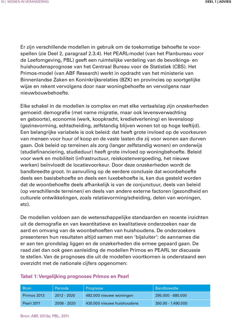 Het Primos-model (van ABF Research) werkt in opdracht van het ministerie van Binnenlandse Zaken en Koninkrijksrelaties (BZK) en provincies op soortgelijke wijze en rekent vervolgens door naar