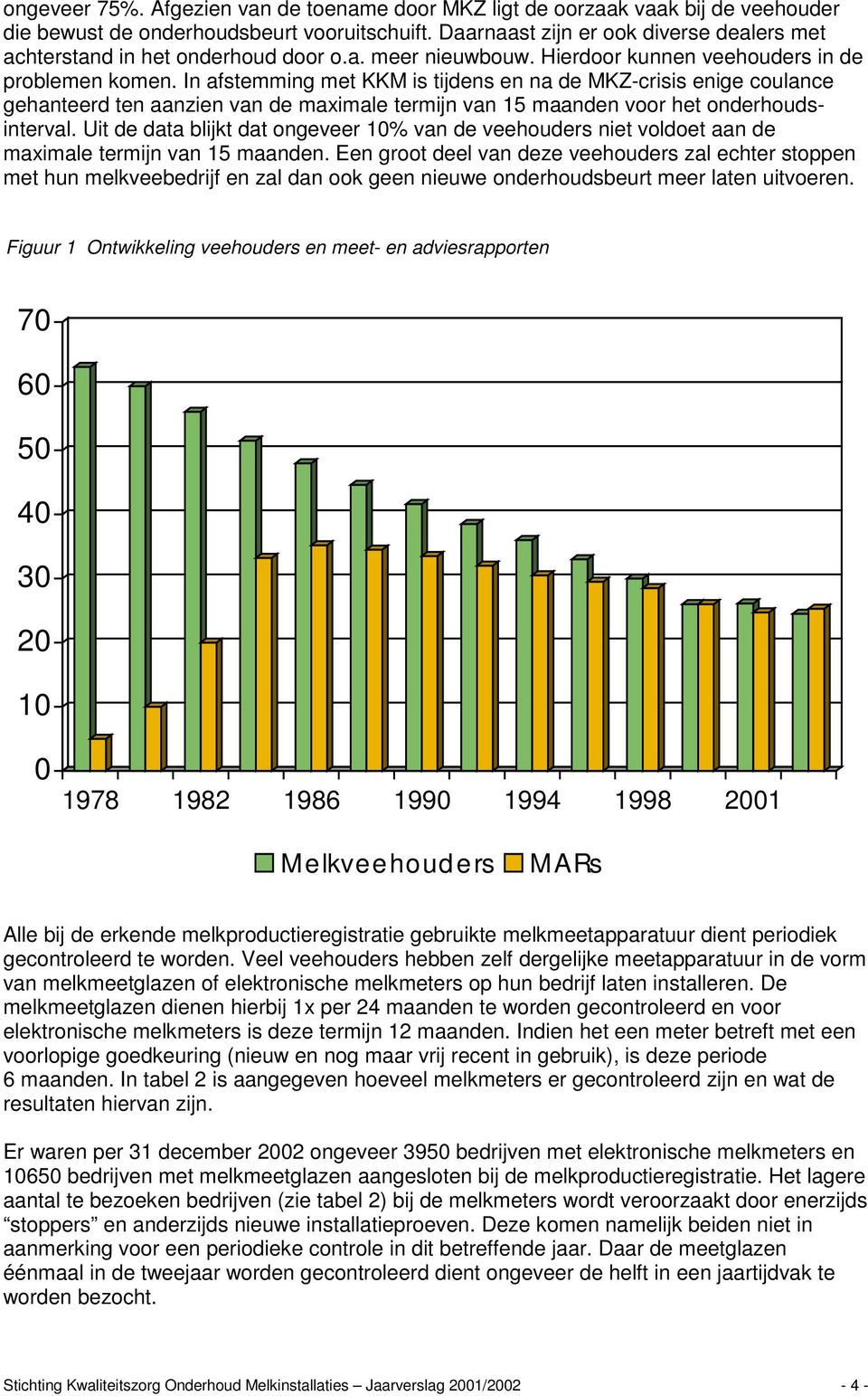 In afstemming met KKM is tijdens en na de MKZ-crisis enige coulance gehanteerd ten aanzien van de maximale termijn van 15 maanden voor het onderhoudsinterval.