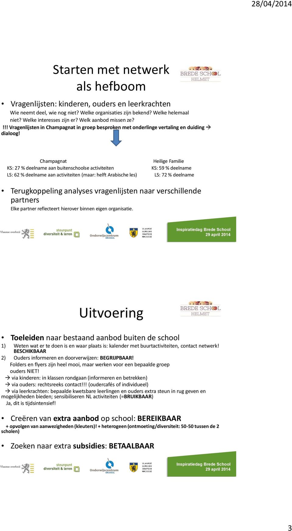 Champagnat KS: 27 % deelname aan buitenschoolse activiteiten LS: 62 % deelname aan activiteiten (maar: helft Arabische les) Heilige Familie KS: 59 % deelname LS: 72 % deelname Terugkoppeling analyses