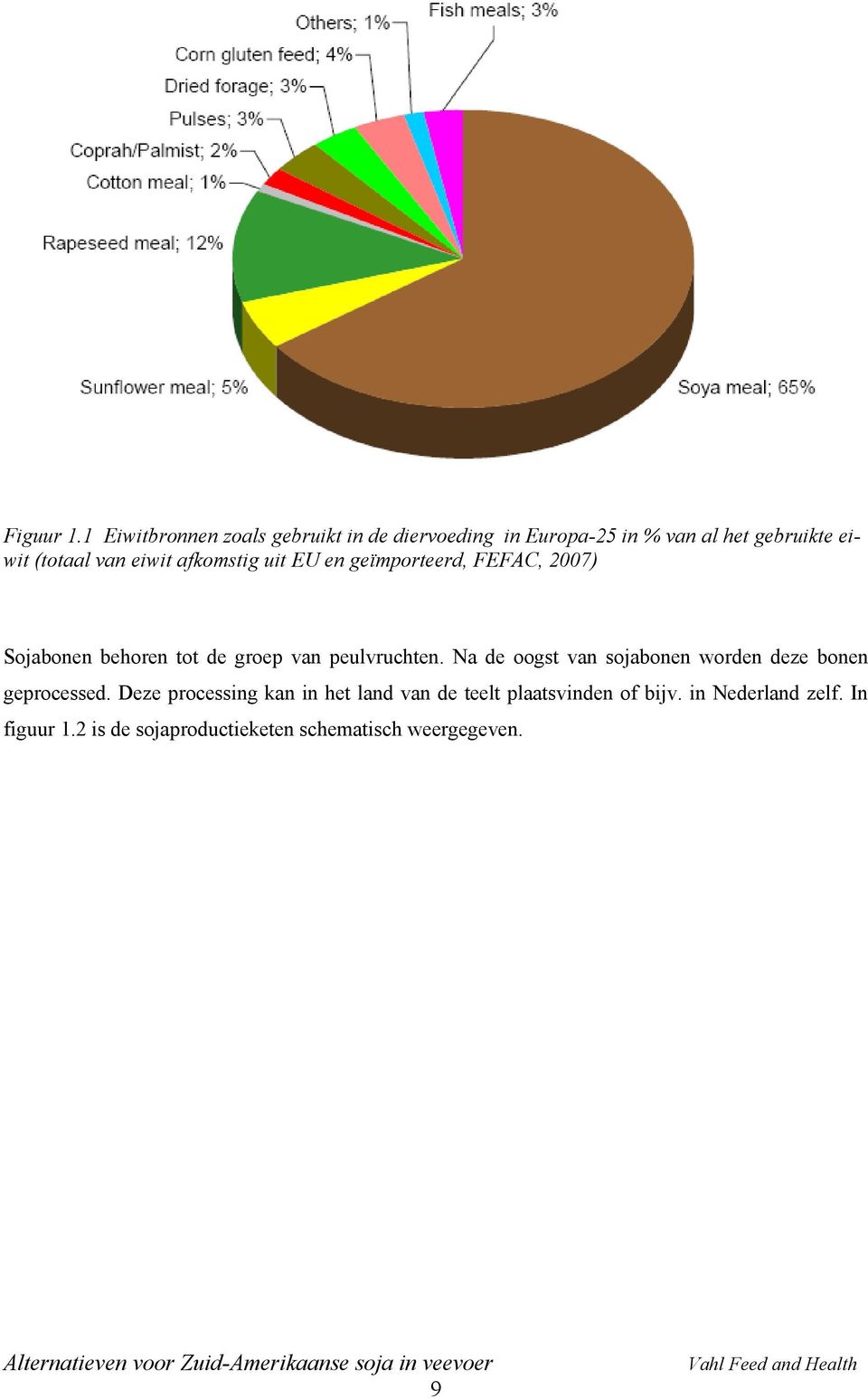 eiwit afkomstig uit EU en geïmporteerd, FEFAC, 2007) Sojabonen behoren tot de groep van peulvruchten.