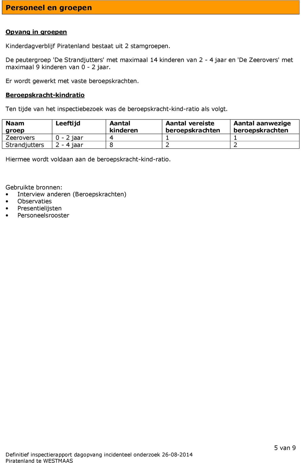 Beroepskracht-kindratio Ten tijde van het inspectiebezoek was de beroepskracht-kind-ratio als volgt.