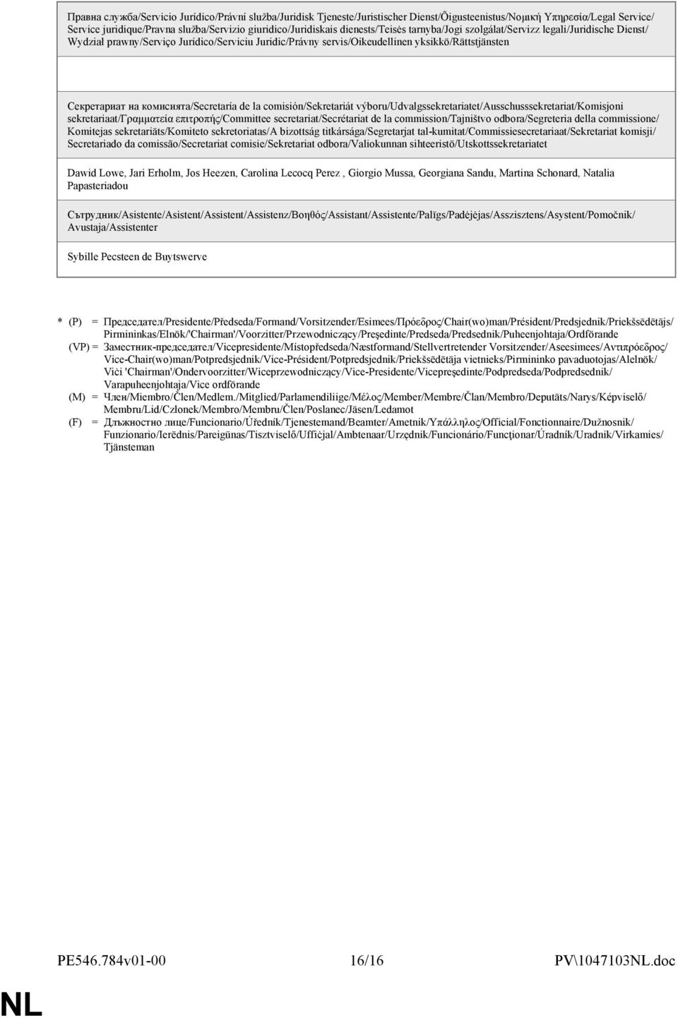 de la comisión/sekretariát výboru/udvalgssekretariatet/ausschusssekretariat/komisjoni sekretariaat/γραμματεία επιτροπής/committee secretariat/secrétariat de la commission/tajništvo odbora/segreteria