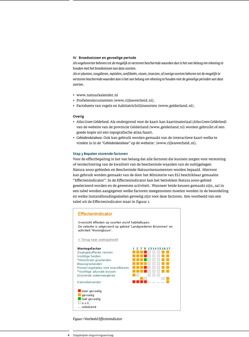 gevoelige perioden van deze soorten. www.natuurkalender.nl Profielendocumenten (www.rijksoverheid.nl). Factsheets van vogels en habitatrichtlijnsoorten (www.gelderland.nl). Overig Atlas Groen Gelderland.