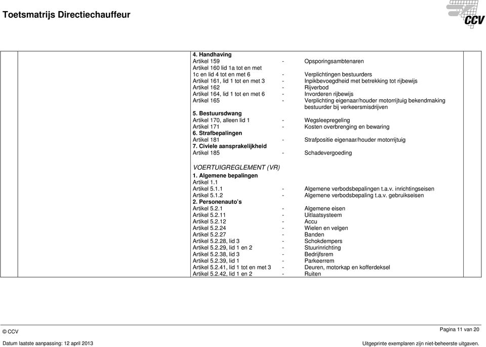 Bestuursdwang Artikel 170, alleen lid 1 - Wegsleepregeling Artikel 171 - Kosten overbrenging en bewaring 6. Strafbepalingen Artikel 181 - Strafpositie eigenaar/houder motorrijtuig 7.