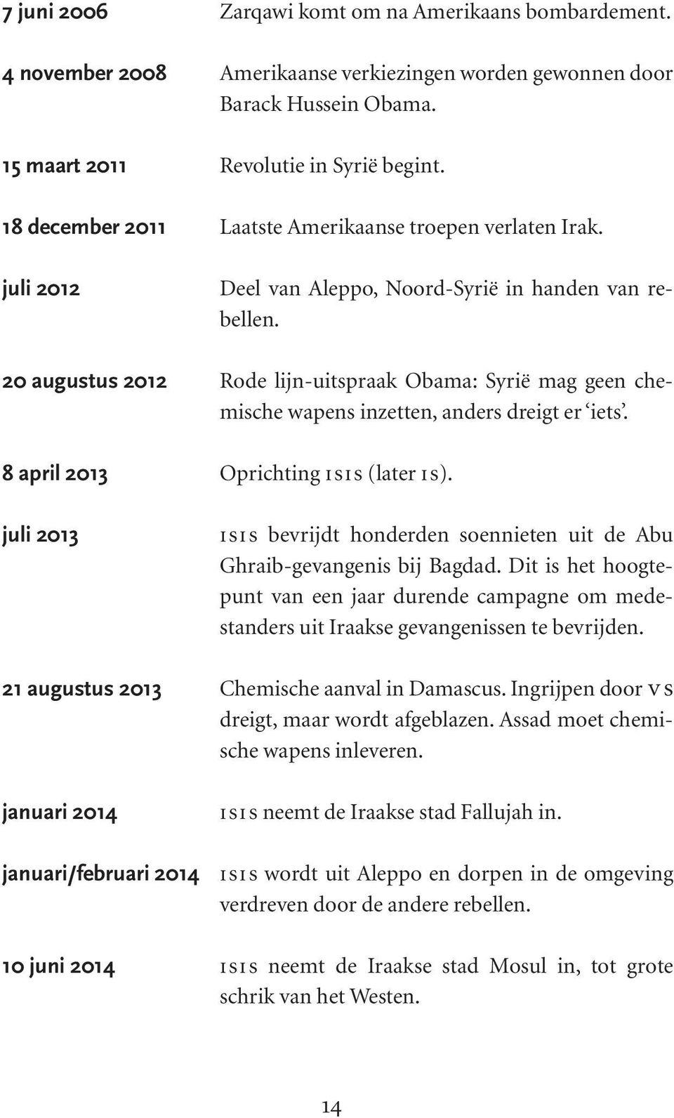 20 augustus 2012 Rode lijn-uitspraak Obama: Syrië mag geen chemische wapens inzetten, anders dreigt er iets. 8 april 2013 Oprichting isis (later is).
