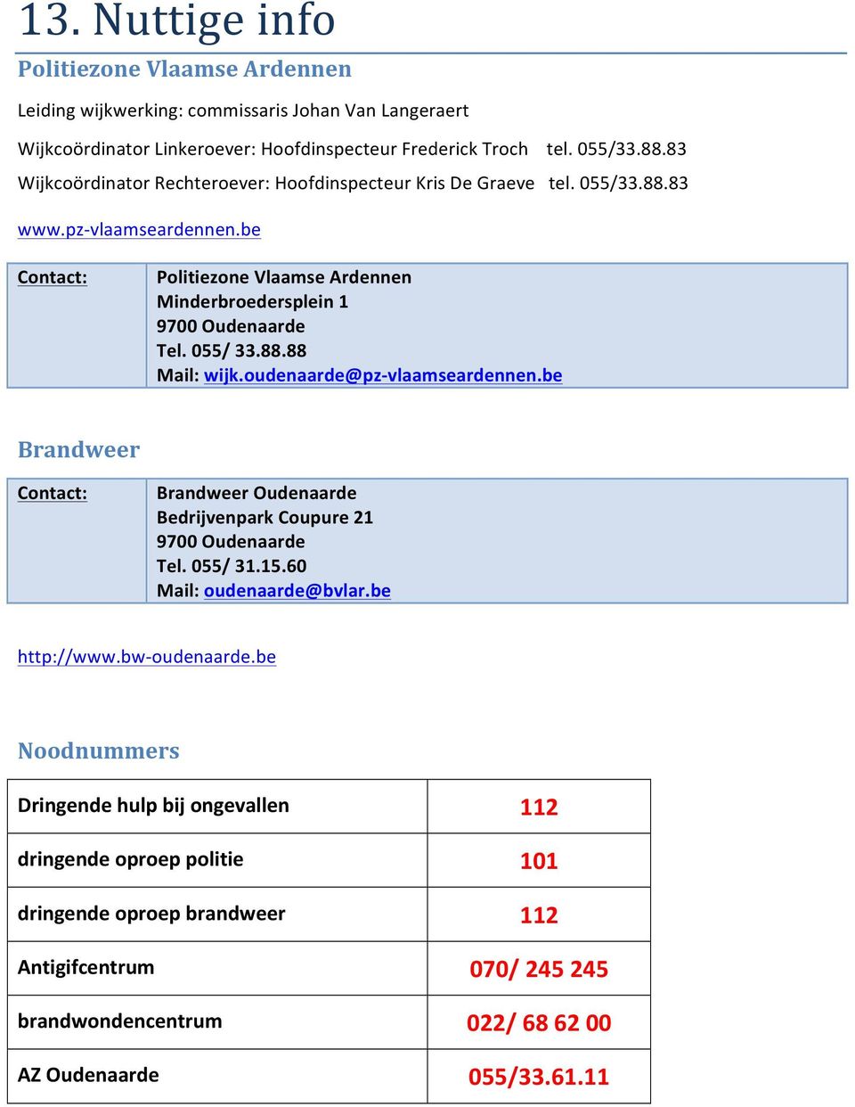 88.88 Mail: wijk.oudenaarde@pz- vlaamseardennen.be Brandweer Brandweer Oudenaarde Bedrijvenpark Coupure 21 9700 Oudenaarde Tel. 055/ 31.15.60 Mail: oudenaarde@bvlar.be http://www.