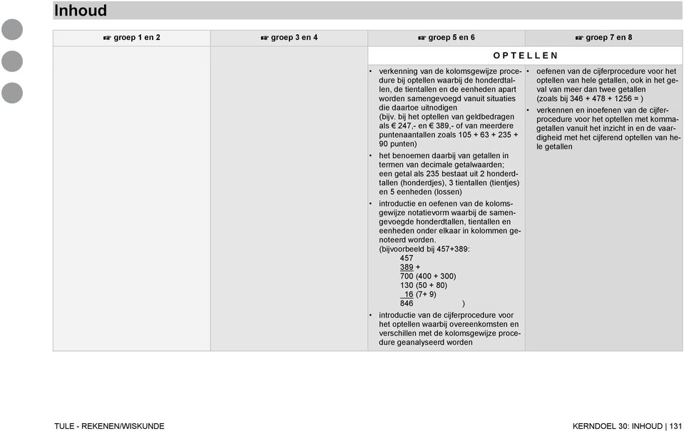 bij het optellen van geldbedragen als 247,- en 389,- of van meerdere puntenaantallen zoals 105 + 63 + 235 + 90 punten) het benoemen daarbij van getallen in termen van decimale getalwaarden; een getal