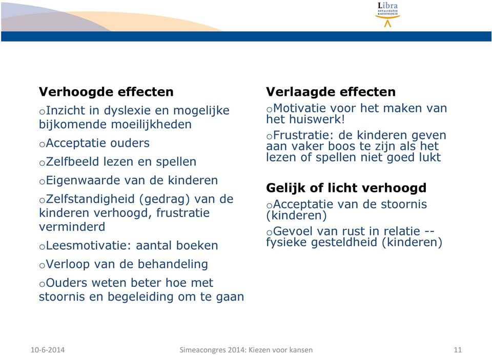 te gaan Verlaagde effecten omotivatie voor het maken van het huiswerk!