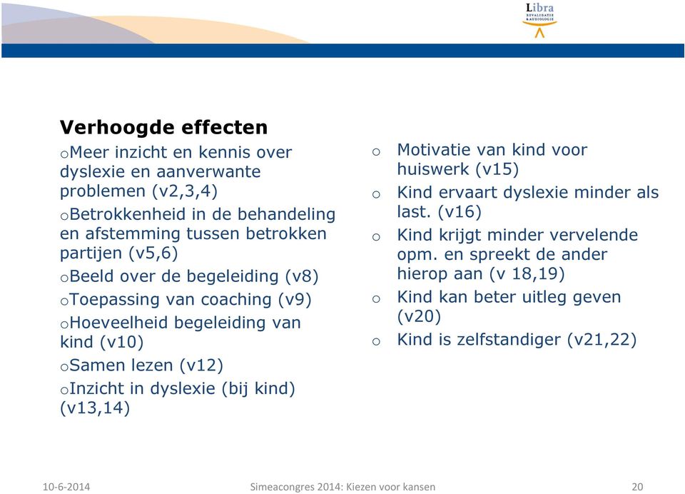 dyslexie (bij kind) (v13,14) o Motivatie van kind voor huiswerk (v15) o Kind ervaart dyslexie minder als last. (v16) o Kind krijgt minder vervelende opm.