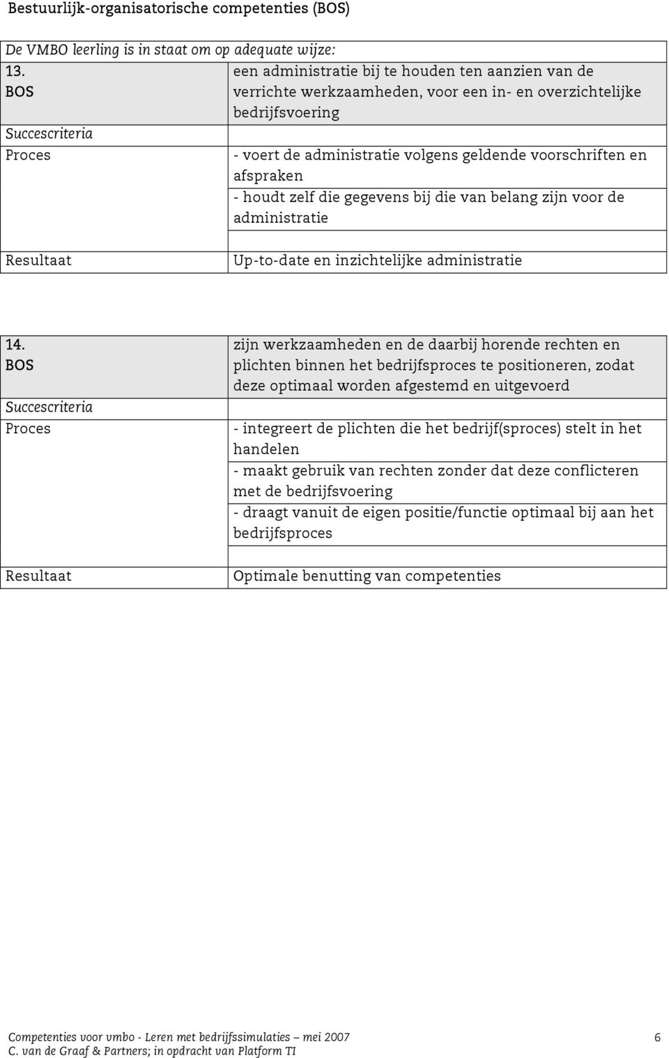 houdt zelf die gegevens bij die van belang zijn voor de administratie Up-to-date en inzichtelijke administratie 14.