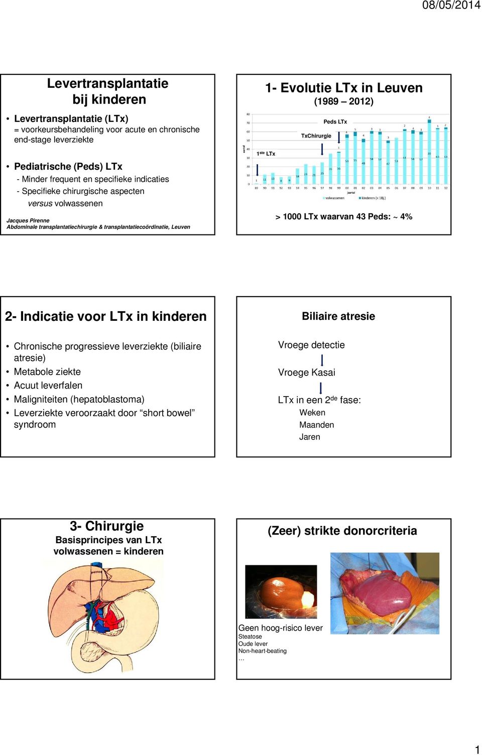 Peds LTx > 1000 LTx waarvan 43 Peds: ~ 4% 2- Indicatie voor LTx in kinderen Chronische progressieve leverziekte (biliaire atresie) Metabole ziekte Acuut leverfalen Maligniteiten (hepatoblastoma)