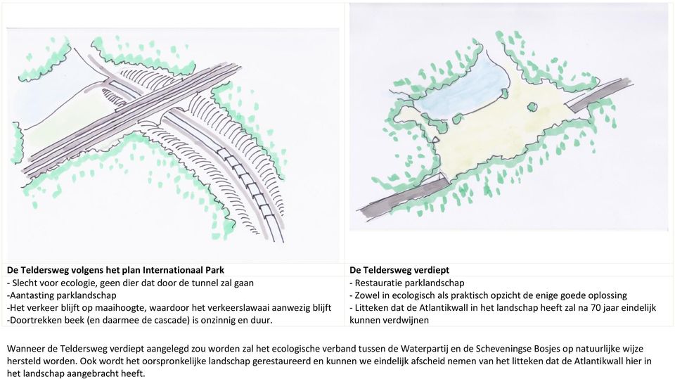 De Teldersweg verdiept - Restauratie parklandschap - Zowel in ecologisch als praktisch opzicht de enige goede oplossing - Litteken dat de Atlantikwall in het landschap heeft zal na 70 jaar eindelijk
