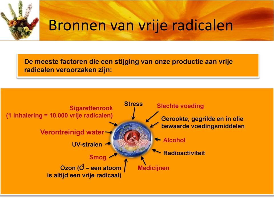 000 vrije radicalen) Verontreinigd water UV-stralen 1 Smog Ozon (O een atoom is altijd een