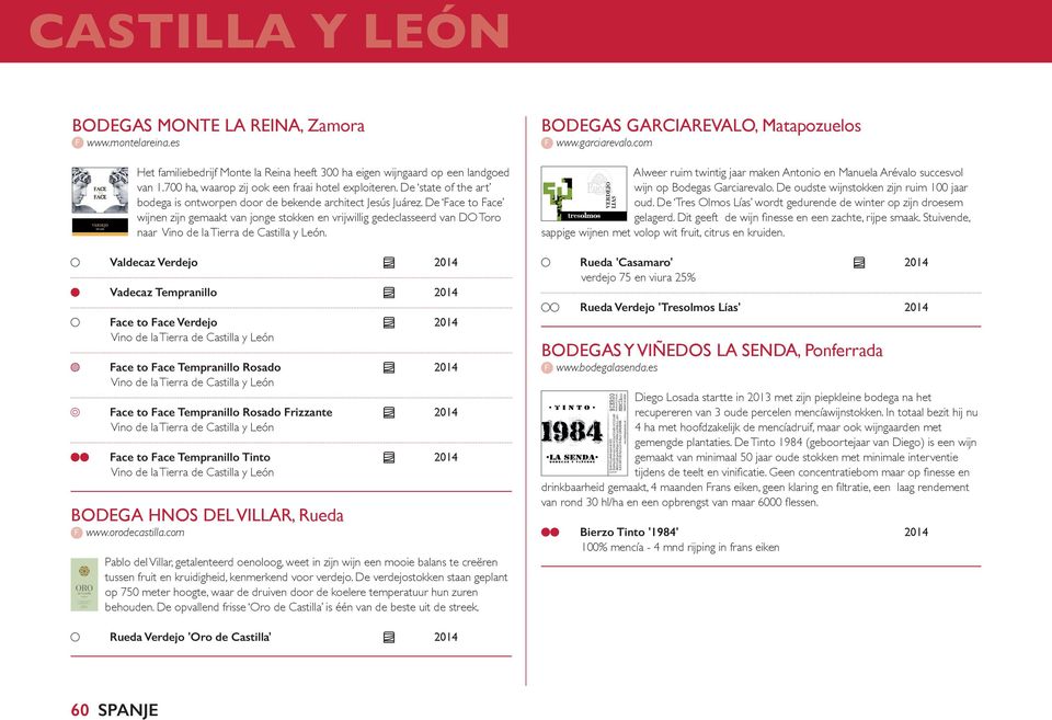 w Valdecaz Verdejo 1 2014 2,85 r Vadecaz Tempranillo 1 2014 2,85 w Face to Face Verdejo 1 2014 3,45 p Face to Face Tempranillo Rosado 1 2014 3,45 m Face to Face Tempranillo Rosado Frizzante 1 2014