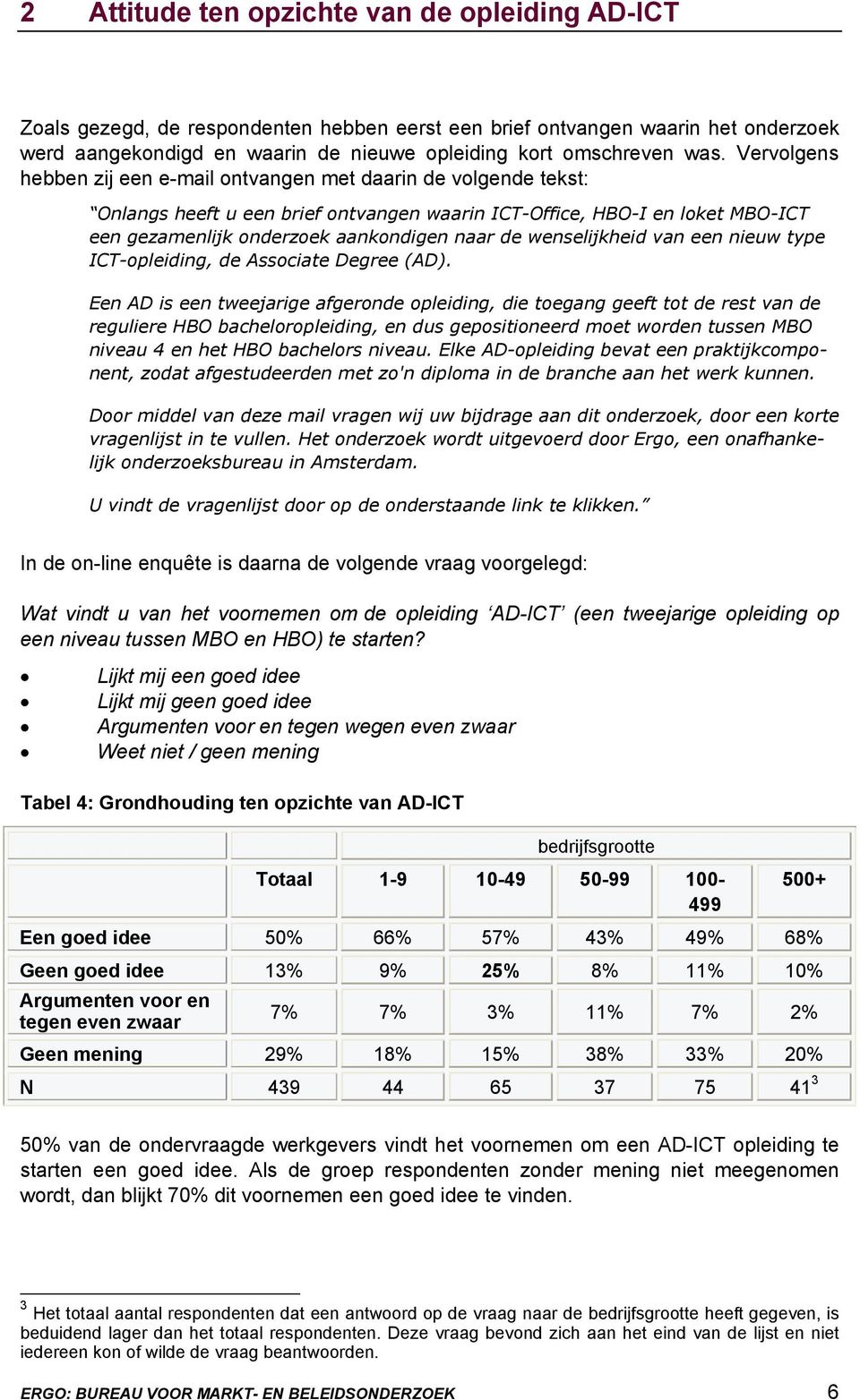 wenselijkheid van een nieuw type ICT-opleiding, de Associate Degree (AD).