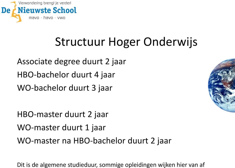 duurt 2 jaar WO-master duurt 1 jaar WO-master na HBO-bachelor