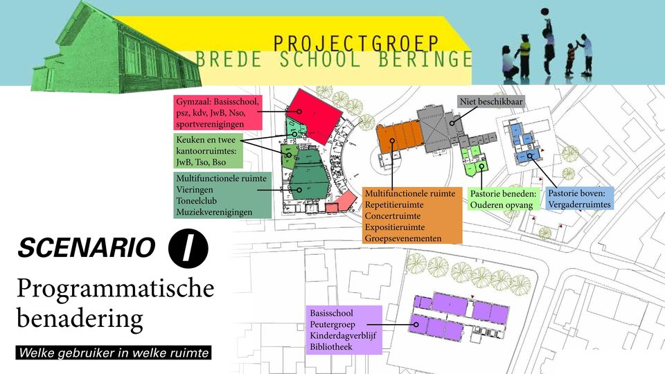 Repetitieruimte Concertruimte Expositieruimte Groepsevenementen Pastorie beneden: Ouderen opvang Pastorie boven: