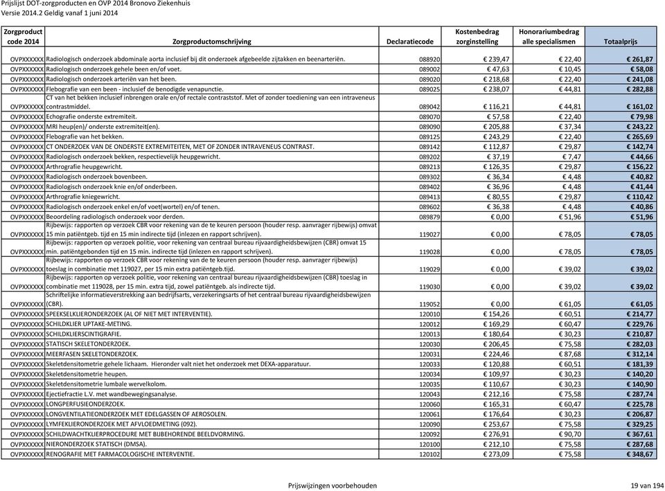 089020 218,68 22,40 241,08 OVPXXXXXX Flebografie van een been - inclusief de benodigde venapunctie. 089025 238,07 44,81 282,88 CT van het bekken inclusief inbrengen orale en/of rectale contraststof.