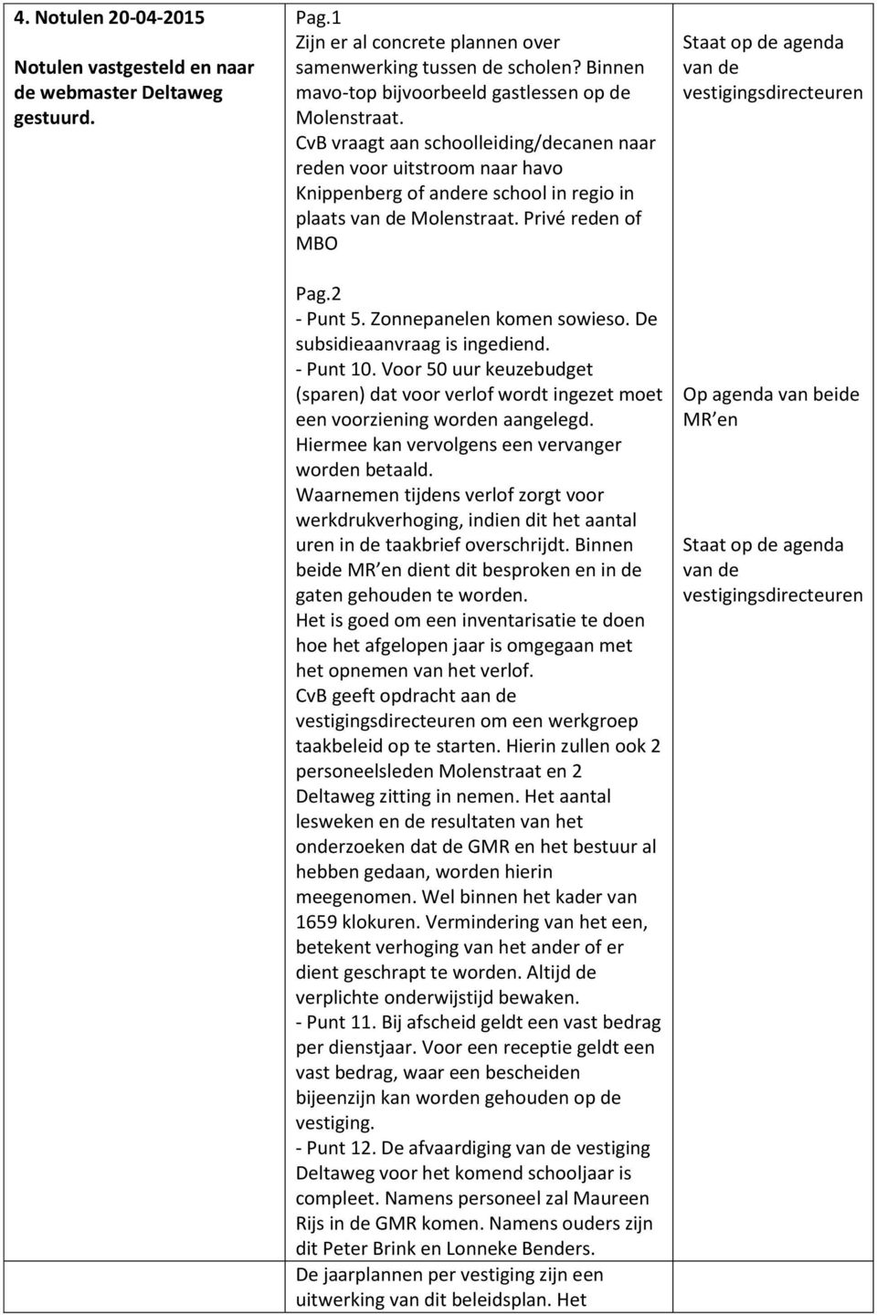 Privé reden of MBO Pag.2 - Punt 5. Zonnepanelen komen sowieso. De subsidieaanvraag is ingediend. - Punt 10.