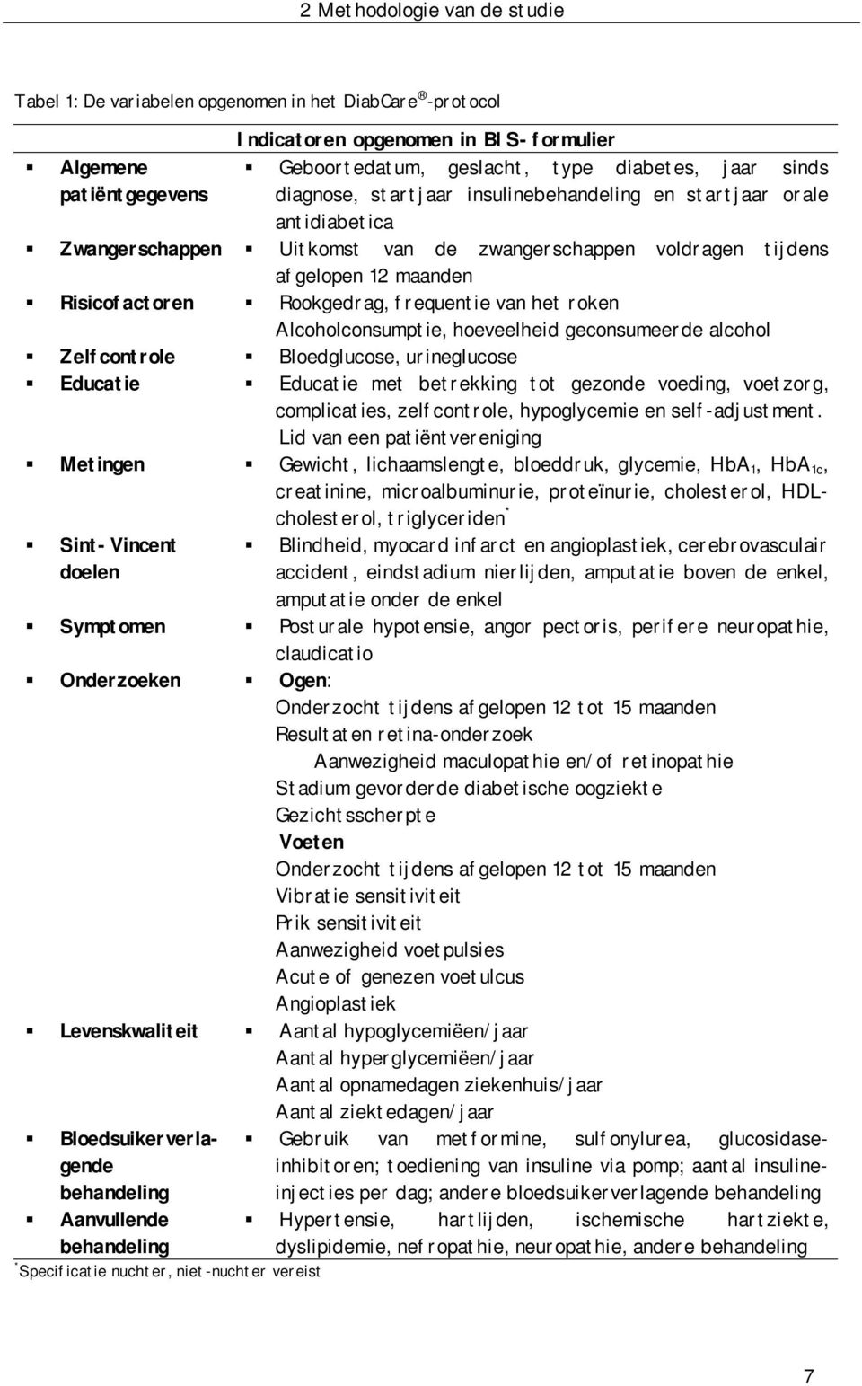 Rookgedrag, frequentie van het roken Alcoholconsumptie, hoeveelheid geconsumeerde alcohol Zelfcontrole Bloedglucose, urineglucose Educatie Educatie met betrekking tot gezonde voeding, voetzorg,