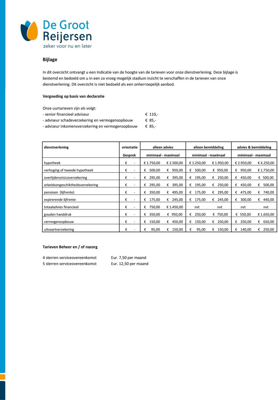 Vergoeding op basis van declaratie Onze uurtarieven zijn als volgt: - senior financieel adviseur 110,- - adviseur schadeverzekering en vermogensopbouw 85,- - adviseur inkomensverzekering en